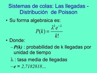 Sistemas de colas: Las llegadas - Distribución  de Poisson Su forma algebraica es: Donde: P(k)  : probabilidad de k llegadas por unidad de tiempo    : tasa media de llegadas e  =  2,7182818… 