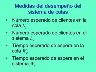 Medidas del desempeño del sistema de colas Número esperado de clientes en la cola  L q Número esperado de clientes en el sistema  L s Tiempo esperado de espera en la cola  W q Tiempo esperado de espera en el sistema  W s 