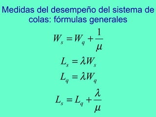 Medidas del desempeño del sistema de colas: fórmulas generales 