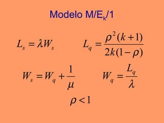 Modelo M/E k /1 