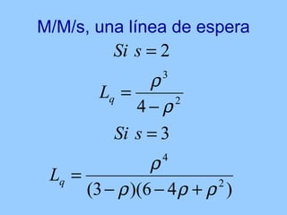 M/M/s, una línea de espera 