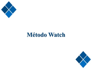 Método Watch
 