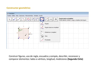 Constructor geométrico 
Construir figuras, uso de regla, escuadra y compás, describir, reconocer y 
comparar elementos: lados o vértices, longitud, mediciones (Segundo Ciclo) 
 