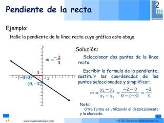 www.matematicaspr.com © L2DJ Temas de Matemáticas Inc.
Pendiente de la recta
17
Ejemplo:
Halle la pendiente de la línea recta cuya gráfica esta abajo.
Solución:
Seleccionar dos puntos de la línea
recta.
(−𝟑, 𝟎)
(𝟎, −𝟐)
Escribir la formula de la pendiente,
sustituir las coordenadas de los
puntos seleccionados y simplificar.
𝑚 =
𝑦2 − 𝑦1
𝑥2 − 𝑥1
=
−2 − 0
0 − (−3)
=
−2
3
Nota:
Otra forma es utilizando el desplazamiento
y la elevación.
𝟑
− 𝟐
𝑚 =− 𝟐
𝟑
 