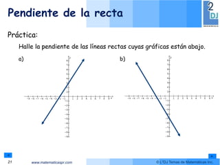 www.matematicaspr.com © L2DJ Temas de Matemáticas Inc.
Pendiente de la recta
21
Práctica:
Halle la pendiente de las líneas rectas cuyas gráficas están abajo.
a) b)
 