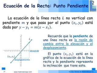 www.matematicaspr.com © L2DJ Temas de Matemáticas Inc.
La ecuación de la línea recta 𝐿 no vertical con
pendiente 𝑚 y que pasa por el punto 𝑥1, 𝑦1 está
dada por 𝑦 − 𝑦1 = 𝑚 𝑥 − 𝑥1 .
Recuerde que la pendiente de
una línea recta es la razón de
cambio entre la elevación y el
desplazamiento.
El punto 𝑥1, 𝑦1 está en la
gráfica de la ecuación de la línea
recta y la pendiente representa
la inclinación que tiene esta.
Ecuación de la Recta: Punto Pendiente
31
𝐿
elevación
desplazamiento
(𝑥1, 𝑦1)
 