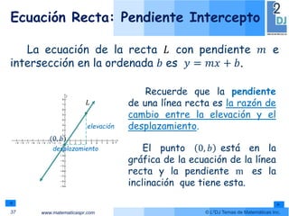 www.matematicaspr.com © L2DJ Temas de Matemáticas Inc.
Ecuación Recta: Pendiente Intercepto
37
La ecuación de la recta 𝐿 con pendiente 𝑚 e
intersección en la ordenada 𝑏 es 𝑦 = 𝑚𝑥 + 𝑏.
Recuerde que la pendiente
de una línea recta es la razón de
cambio entre la elevación y el
desplazamiento.
El punto 0, 𝑏 está en la
gráfica de la ecuación de la línea
recta y la pendiente m es la
inclinación que tiene esta.
(0, 𝑏)
desplazamiento
elevación
𝐿
 