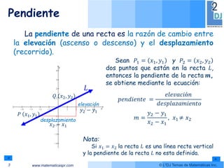 www.matematicaspr.com © L2DJ Temas de Matemáticas Inc.
La pendiente de una recta es la razón de cambio entre
la elevación (ascenso o descenso) y el desplazamiento
(recorrido).
Pendiente
3
-4 -3 -2 -1 1 2 3 4
-4
-3
-2
-1
1
2
3
4
x
y
𝑃 𝑥1, 𝑦1
𝑄 𝑥2, 𝑦2
elevación
desplazamiento
Sean 𝑃1 = 𝑥1, 𝑦1 y 𝑃2 = 𝑥2, 𝑦2
dos puntos que están en la recta 𝐿,
entonces la pendiente de la recta 𝒎,
se obtiene mediante la ecuación:
𝑝𝑒𝑛𝑑𝑖𝑒𝑛𝑡𝑒 =
𝑒𝑙𝑒𝑣𝑎𝑐𝑖ó𝑛
𝑑𝑒𝑠𝑝𝑙𝑎𝑧𝑎𝑚𝑖𝑒𝑛𝑡𝑜
𝑚 =
𝑦2 − 𝑦1
𝑥2 − 𝑥1
, 𝑥1 ≠ 𝑥2
𝑦2 − 𝑦1
𝑥2 − 𝑥1
Nota:
Si 𝑥1 = 𝑥2 la recta 𝐿 es una línea recta vertical
y la pendiente de la recta 𝐿 no esta definida.
𝐿
 