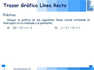 www.matematicaspr.com © L2DJ Temas de Matemáticas Inc.
Trazar Gráfica Línea Recta
54
Práctica:
Dibujar la gráfica de las siguientes líneas rectas utilizando el
intercepto en la ordenada y la pendiente.
a) 2(𝑦 − 3) = 𝑥 − 4 b) 𝑦 − 3 = −2𝑥 + 1
 