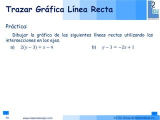 www.matematicaspr.com © L2DJ Temas de Matemáticas Inc.
59
Práctica:
Dibujar la gráfica de las siguientes líneas rectas utilizando las
intersecciones en los ejes.
a) 2(𝑦 − 3) = 𝑥 − 4 b) 𝑦 − 3 = −2𝑥 + 1
Trazar Gráfica Línea Recta
 