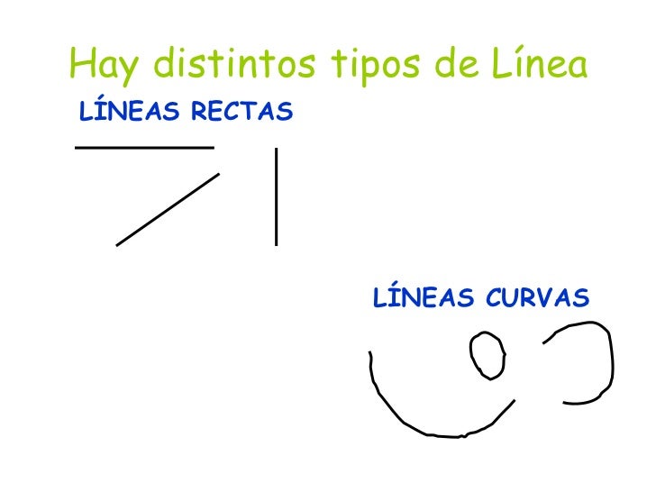 lineas rectas y curvas geometria lineas rectas y curvas geometria en primero de primaria l 237 neas rectas y curvas 2010 lineas rectas y curvas geometria lineas rectas y curvas geometria en primero de primaria l 237 neas rectas y curvas 2010
