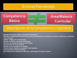 Competencia       Conocimiento
  Básica             Básico

                     Aprendizajes




  Competencias
    Básic...