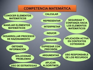 COMPETENCIA EN EL TRATAMIENTO DE LA INFORMACIÓN Y
              COMPETENCIA DIGITAL
     Como objetivo final de la educaci...