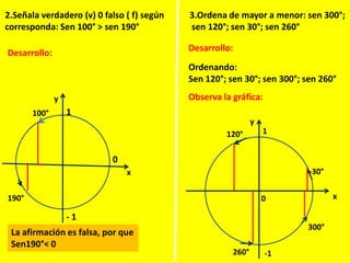 2.Señala verdadero (v) 0 falso ( f) según
corresponda: Sen 100° > sen 190°
1
0
- 1
x
y
100°
190°
Desarrollo:
La afirmación es falsa, por que
Sen190°< 0
3.Ordena de mayor a menor: sen 300°;
sen 120°; sen 30°; sen 260°
Desarrollo:
Ordenando:
Sen 120°; sen 30°; sen 300°; sen 260°
Observa la gráfica:
1
-1
x
y
30°
120°
260°
300°
0
 