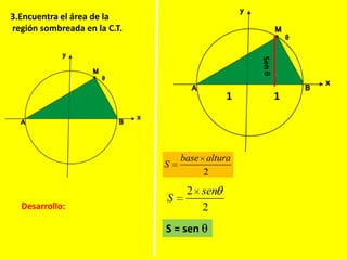 3.Encuentra el área de la
región sombreada en la C.T.
Desarrollo:
1 1
2
base altura
S
2
2
sen
S
S = sen
 