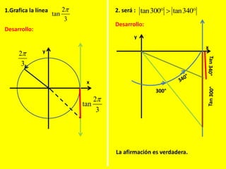 1.Grafica la línea 2
tan
3
Desarrollo:
y
x
2
3
2
tan
3
2. será : tan300 tan340
Desarrollo:
y
x
300°
La afirmación es verdadera.
 