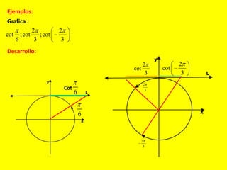 Ejemplos:
Grafica :
2 2
cot ;cot ;cot
6 3 3
Desarrollo:
6
Cot
6
2
3
2
cot
3
2
3
2
cot
3
 