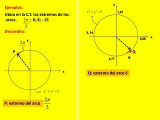 Ejemplos:
Ubica en la C.T. los extremos de los
arcos . ; 6; 8; - 152
3
Desarrollo:
2
3
P
P: extremo del arco
2
3
Q
Q: extremo del arco 6
6
 