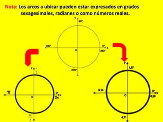 Nota: Los arcos a ubicar pueden estar expresados en grados
sexagesimales, radianes o como números reales.
 