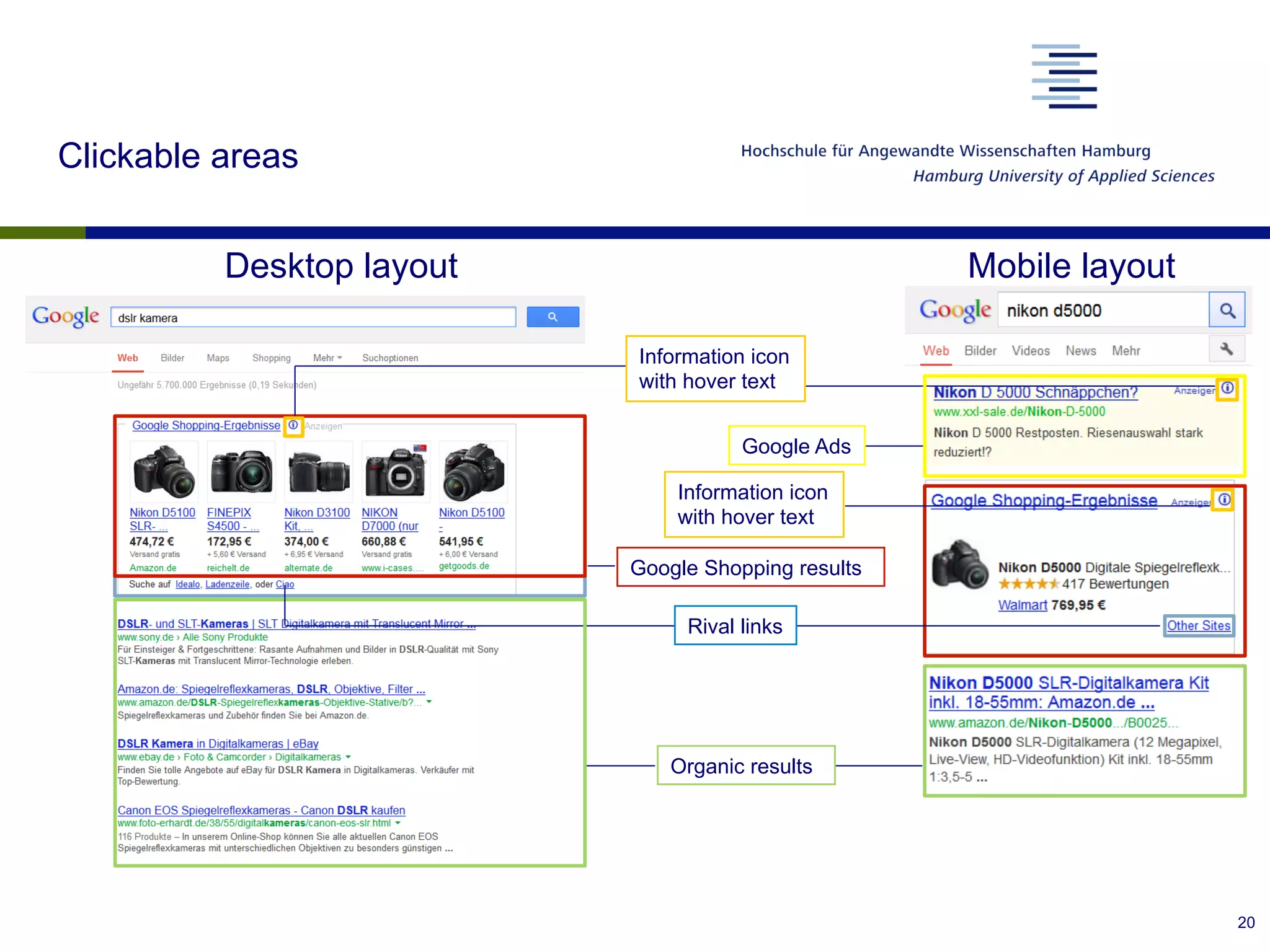 Google Shopping results
Google Ads
Desktop layout Mobile layout
Information icon
with hover text
Information icon
with hover text
Organic results
Clickable areas
Rival links
20
 