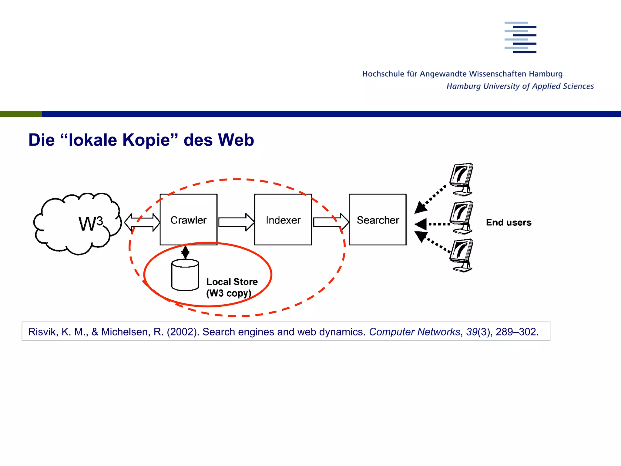 Die “lokale Kopie” des Web
Risvik, K. M., & Michelsen, R. (2002). Search engines and web dynamics. Computer Networks, 39(3), 289–302.
 