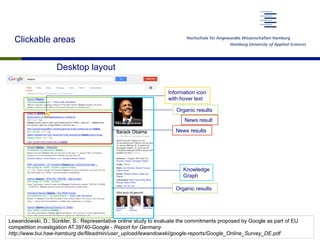 Information icon
with hover text
Organic results
Desktop layout
News results
Organic results
Knowledge
Graph
News result
Clickable areas
Lewandowski, D.; Sünkler, S.: Representative online study to evaluate the commitments proposed by Google as part of EU
competition investigation AT.39740-Google - Report for Germany
http://www.bui.haw-hamburg.de/fileadmin/user_upload/lewandowski/google-reports/Google_Online_Survey_DE.pdf
 