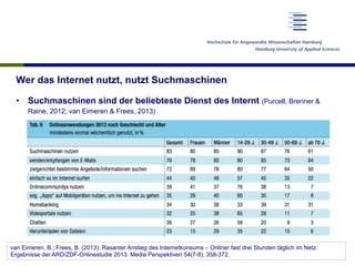 Wer das Internet nutzt, nutzt Suchmaschinen
•  Suchmaschinen sind der beliebteste Dienst des Internt (Purcell, Brenner &
Raine, 2012; van Eimeren & Frees, 2013)
van Eimeren, B.; Frees, B. (2013): Rasanter Anstieg des Internetkonsums – Onliner fast drei Stunden täglich im Netz:
Ergebnisse der ARD/ZDF-Onlinestudie 2013. Media Perspektiven 54(7-8), 358-372.
 