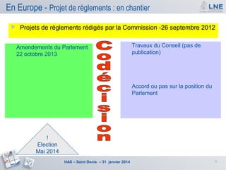 En Europe - Projet de règlements : en chantier


Projets de règlements rédigés par la Commission -26 septembre 2012
Amendements du Parlement
22 octobre 2013

Travaux du Conseil (pas de
publication)

Accord ou pas sur la position du
Parlement

!
Election
Mai 2014
HAS – Saint Denis – 31 janvier 2014

9

 