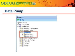 Data Pump
 