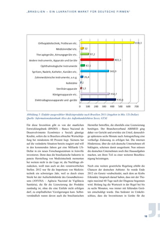 „ B R A S I L I E N – E I N L U K R A T I V E R M A R K T F Ü R D E U T S C H E F I R M E N “
10
Abbildung 5: Einfuhr ausgewählter Medizinprodukte nach Brasilien 2011 (Angaben in Mio. US-Dollar)
Quelle: Informationsdatenbank Alice des Außenhandelsbüros Secex, GTAI
Für diese Investition gibt es von der staatlichen
Entwicklungsbank (BNDES – Banco Nacional de
Desenvolvimento Econômico e Social) günstige
Kredite, sofern die in Brasilien erbrachte Wertschöp-
fung bei mindestens 60 Prozent liegt. Siemens hat
auf die veränderte Situation bereits reagiert und will
in den kommenden Jahren gut eine Milliarde US-
Dollar in ein neues Forschungszentrum in Joinville
investieren. Denn dass die brasilianische Industrie in
puncto Herstellung von Medizintechnik momentan
bei weitem nicht in der Lage ist, die Nachfrage ab-
zudecken, weiß man auch an den verantwortlichen
Stellen. 2012 war für die Importeure von Medizin-
technik ein schwieriges Jahr, weil es durch einen
Streik bei der Aufsichtsbehörde des Gesundheitswe-
sens (ANVISA – Agência Nacional de Vigilância
Sanitária), die für die Lizenzierung der Produkte
zuständig ist, ohne die eine Einfuhr nicht erfolgen
darf, zu empfindlichen Verzögerungen kam. Selbst-
verständlich waren davon auch die brasilianischen
Hersteller betroffen, die ebenfalls eine Lizenzierung
benötigen. Der Branchenverband ABIMED ging
daher vor Gericht und erwirkte ein Urteil, demzufol-
ge spätestens sechs Monate nach Antragstellung eine
vorläufige Zulassung zu erfolgen hat. Die internen
Hindernisse, über die sich deutsche Unternehmen oft
beklagten, scheinen damit ausgeräumt. Nun müssen
die deutschen Unternehmen noch ihre Hausaufgaben
machen, um ihren Teil zu einer weiteren Beschleu-
nigung beizutragen.
Noch eine weitere gesetzliche Regelung erhöht die
Chancen der deutschen Anbieter. So wurde Ende
2012 ein Gesetz verabschiedet, nach dem an Krebs
Erkrankte Anspruch darauf haben, dass mit der The-
rapie maximal 60 Tage nach der Diagnose begonnen
wird. Bislang lag die Wartezeit in der Regel bei bis
zu sechs Monaten, was immer mit fehlenden Gerä-
ten entschuldigt wurde. Das bedeutet im Umkehr-
schluss, dass die Investitionen in Geräte für die
 