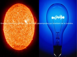 Energie lumineuse,comme celle du Soleil,desampoules,qui émettent de la lumiére.

 