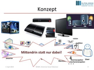 Konzept	
  
4.	
  April	
  2014	
   #LNDF,	
  Immersive	
  Social	
  Television	
   4	
  
MiQendrin	
  staQ	
  nur	
  dabei!	
  
 