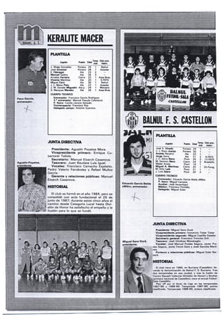 Futsal. LNFS, División de Honor 1989-90. Algunas plantillas