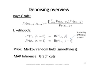 100	
  
Computer	
  vision:	
  models,	
  learning	
  and	
  inference.	
  	
  ©2011	
  Simon	
  J.D.	
  Prince	
  
Denoising	
  overview	
  
Bayes’	
  rule:	
  
Likelihoods:	
  
Prior:	
  	
  Markov	
  random	
  ﬁeld	
  (smoothness)	
  
MAP	
  Inference:	
  	
  Graph	
  cuts	
  
Probability	
  
of	
  ﬂipping	
  
polarity	
  
 
