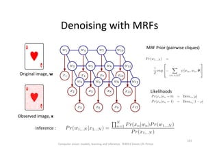 101	
  
Computer	
  vision:	
  models,	
  learning	
  and	
  inference.	
  	
  ©2011	
  Simon	
  J.D.	
  Prince	
  
Denoising	
  with	
  MRFs	
  
Observed	
  image,	
  x	
  
Original	
  image,	
  w	
  
MRF	
  Prior	
  (pairwise	
  cliques)	
  
Inference	
  :	
  
Likelihoods	
  
 