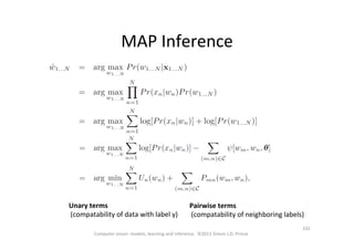 MAP	
  Inference	
  
102	
  
Computer	
  vision:	
  models,	
  learning	
  and	
  inference.	
  	
  ©2011	
  Simon	
  J.D.	
  Prince	
  
Unary	
  terms	
  
	
  (compatability	
  of	
  data	
  with	
  label	
  y)	
  
Pairwise	
  terms	
  
	
  (compatability	
  of	
  neighboring	
  labels)	
  
 