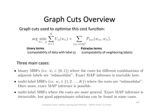 103	
  
Computer	
  vision:	
  models,	
  learning	
  and	
  inference.	
  	
  ©2011	
  Simon	
  J.D.	
  Prince	
  
Graph	
  Cuts	
  Overview	
  
Unary	
  terms	
  
	
  (compatability	
  of	
  data	
  with	
  label	
  y)	
  
Pairwise	
  terms	
  
	
  (compatability	
  of	
  neighboring	
  labels)	
  
Graph	
  cuts	
  used	
  to	
  opOmise	
  this	
  cost	
  funcOon:	
  
Three	
  main	
  cases:	
  
 