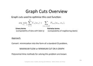 104	
  
Computer	
  vision:	
  models,	
  learning	
  and	
  inference.	
  	
  ©2011	
  Simon	
  J.D.	
  Prince	
  
Graph	
  Cuts	
  Overview	
  
Unary	
  terms	
  
	
  (compatability	
  of	
  data	
  with	
  label	
  y)	
  
Pairwise	
  terms	
  
	
  (compatability	
  of	
  neighboring	
  labels)	
  
Graph	
  cuts	
  used	
  to	
  opOmise	
  this	
  cost	
  funcOon:	
  
Approach:	
  
	
  
Convert	
  	
  minimizaOon	
  into	
  the	
  form	
  of	
  a	
  standard	
  CS	
  problem,	
  
	
  
	
  MAXIMUM	
  FLOW	
  or	
  MINIMUM	
  CUT	
  ON	
  A	
  GRAPH	
  
	
  
Polynomial-­‐Ome	
  methods	
  for	
  solving	
  this	
  problem	
  are	
  known	
  
 