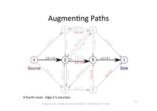 111	
  
Computer	
  vision:	
  models,	
  learning	
  and	
  inference.	
  	
  ©2011	
  Simon	
  J.D.	
  Prince	
  
AugmenOng	
  Paths	
  
A	
  fourth	
  route.	
  	
  Edge	
  2-­‐5	
  saturates	
  
 