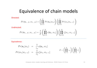 Equivalence	
  of	
  chain	
  models	
  
12	
  Computer	
  vision:	
  models,	
  learning	
  and	
  inference.	
  	
  ©2011	
  Simon	
  J.D.	
  Prince	
  
Directed:	
  
Undirected:	
  
Equivalence:	
  
 