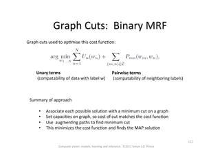 Graph	
  Cuts:	
  	
  Binary	
  MRF	
  
Unary	
  terms	
  
	
  (compatability	
  of	
  data	
  with	
  label	
  w)	
  
Pairwise	
  terms	
  
	
  (compatability	
  of	
  neighboring	
  labels)	
  
Graph	
  cuts	
  used	
  to	
  opOmise	
  this	
  cost	
  funcOon:	
  
Summary	
  of	
  approach	
  
	
  
•  Associate	
  each	
  possible	
  soluOon	
  with	
  a	
  minimum	
  cut	
  on	
  a	
  graph	
  
•  Set	
  capaciOes	
  on	
  graph,	
  so	
  cost	
  of	
  cut	
  matches	
  the	
  cost	
  funcOon	
  
•  Use	
  	
  augmenOng	
  paths	
  to	
  ﬁnd	
  minimum	
  cut	
  
•  This	
  minimizes	
  the	
  cost	
  funcOon	
  and	
  ﬁnds	
  the	
  MAP	
  soluOon	
  
Computer	
  vision:	
  models,	
  learning	
  and	
  inference.	
  	
  ©2011	
  Simon	
  J.D.	
  Prince	
  
122	
  
 