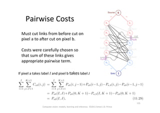 Pairwise	
  Costs	
  
If	
  pixel	
  a	
  takes	
  label I and	
  pixel	
  b	
  takes	
  label	
  J	
  
Must	
  cut	
  links	
  from	
  before	
  cut	
  on	
  
pixel	
  a	
  to	
  a`er	
  cut	
  on	
  pixel	
  b.	
  	
  
	
  
Costs	
  were	
  carefully	
  chosen	
  so	
  
that	
  sum	
  of	
  these	
  links	
  gives	
  
appropriate	
  pairwise	
  term.	
  
Computer	
  vision:	
  models,	
  learning	
  and	
  inference.	
  	
  ©2011	
  Simon	
  J.D.	
  Prince	
  
135	
  
 