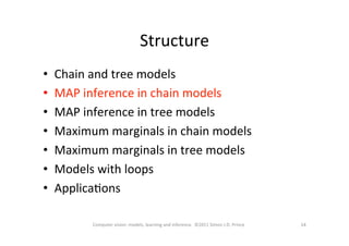 Structure	
  
•  Chain	
  and	
  tree	
  models	
  
•  MAP	
  inference	
  in	
  chain	
  models	
  
•  MAP	
  inference	
  in	
  tree	
  models	
  
•  Maximum	
  marginals	
  in	
  chain	
  models	
  
•  Maximum	
  marginals	
  in	
  tree	
  models	
  
•  Models	
  with	
  loops	
  
•  ApplicaOons	
  
14	
  14	
  Computer	
  vision:	
  models,	
  learning	
  and	
  inference.	
  	
  ©2011	
  Simon	
  J.D.	
  Prince	
  
 