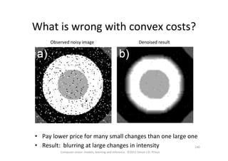 What	
  is	
  wrong	
  with	
  convex	
  costs?	
  
•  Pay	
  lower	
  price	
  for	
  many	
  small	
  changes	
  than	
  one	
  large	
  one	
  
•  Result:	
  	
  blurring	
  at	
  large	
  changes	
  in	
  intensity	
  
Observed	
  noisy	
  image	
   Denoised	
  result	
  
Computer	
  vision:	
  models,	
  learning	
  and	
  inference.	
  	
  ©2011	
  Simon	
  J.D.	
  Prince	
  
140	
  
 