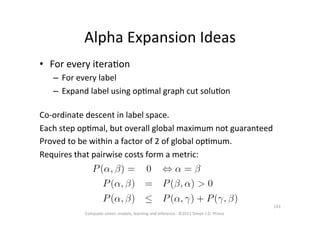 Alpha	
  Expansion	
  Ideas	
  
•  For	
  every	
  iteraOon	
  
–  For	
  every	
  label	
  
–  Expand	
  label	
  using	
  opOmal	
  graph	
  cut	
  soluOon	
  
Co-­‐ordinate	
  descent	
  in	
  label	
  space.	
  
Each	
  step	
  opOmal,	
  but	
  overall	
  global	
  maximum	
  not	
  guaranteed	
  
Proved	
  to	
  be	
  within	
  a	
  factor	
  of	
  2	
  of	
  global	
  opOmum.	
  	
  	
  
Requires	
  that	
  pairwise	
  costs	
  form	
  a	
  metric:	
  
	
  
	
  
Computer	
  vision:	
  models,	
  learning	
  and	
  inference.	
  	
  ©2011	
  Simon	
  J.D.	
  Prince	
  
143	
  
 