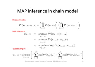 MAP	
  inference	
  in	
  chain	
  model	
  
15	
  Computer	
  vision:	
  models,	
  learning	
  and	
  inference.	
  	
  ©2011	
  Simon	
  J.D.	
  Prince	
  
MAP	
  inference:	
  
SubsOtuOng	
  in	
  :	
  
Directed	
  model:	
  
 