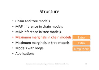 Structure	
  
•  Chain	
  and	
  tree	
  models	
  
•  MAP	
  inference	
  in	
  chain	
  models	
  
•  MAP	
  inference	
  in	
  tree	
  models	
  
•  Maximum	
  marginals	
  in	
  chain	
  models	
  
•  Maximum	
  marginals	
  in	
  tree	
  models	
  
•  Models	
  with	
  loops	
  
•  ApplicaOons	
  
35	
  35	
  Computer	
  vision:	
  models,	
  learning	
  and	
  inference.	
  	
  ©2011	
  Simon	
  J.D.	
  Prince	
  
Extra	
  
Extra	
  
Jump	
  there	
  
 