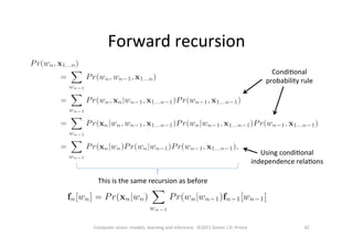 Forward	
  recursion	
  
42	
  Computer	
  vision:	
  models,	
  learning	
  and	
  inference.	
  	
  ©2011	
  Simon	
  J.D.	
  Prince	
  
Using	
  condiOonal	
  
independence	
  relaOons	
  
CondiOonal	
  
probability	
  rule	
  
This	
  is	
  the	
  same	
  recursion	
  as	
  before	
  
 