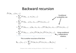 Backward	
  recursion	
  
43	
  Computer	
  vision:	
  models,	
  learning	
  and	
  inference.	
  	
  ©2011	
  Simon	
  J.D.	
  Prince	
  
Using	
  condiOonal	
  
independence	
  
relaOons	
  
CondiOonal	
  
probability	
  rule	
  
This	
  is	
  another	
  recursion	
  of	
  the	
  form	
  
 