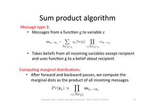 Sum	
  product	
  algorithm	
  
51	
  Computer	
  vision:	
  models,	
  learning	
  and	
  inference.	
  	
  ©2011	
  Simon	
  J.D.	
  Prince	
  
Message	
  type	
  3:	
  
•  Messages	
  from	
  a	
  funcOon	
  g	
  to	
  variable	
  z
•  Takes	
  beliefs	
  from	
  all	
  incoming	
  variables	
  except	
  recipient	
  
and	
  uses	
  funcOon	
  g	
  to	
  a	
  belief	
  about	
  recipient	
  
	
  
CompuOng	
  marginal	
  distribuOons:	
  
•  A`er	
  forward	
  and	
  backward	
  passes,	
  we	
  compute	
  the	
  
marginal	
  dists	
  as	
  the	
  product	
  of	
  all	
  incoming	
  messages	
  
	
  
 